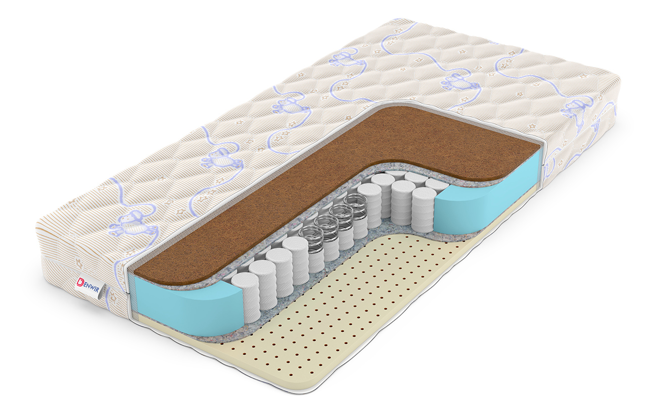 детский матрас Denwir Baby Spring Hard Soft 13 1 Denwir Baby Spring Hard Soft 13